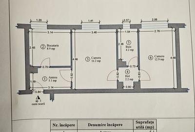 Apartament cu 2 camere în Șuncuiuș