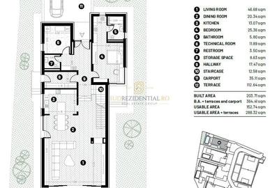 Casă cu 6 camere cu Teren 843 Mp în Snagov