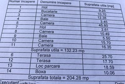 Apartament cu 5 camere decomandat în Kiseleff - 14