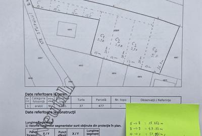 Teren de 2700 mp, în Mitocu Dragomirnei - 2