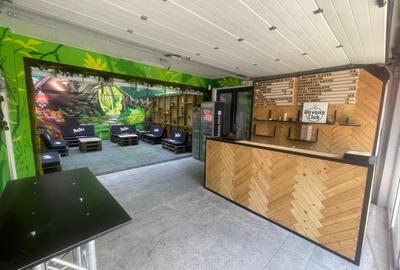 Spatiu comercial stradal Dorobanti Horeca Beller