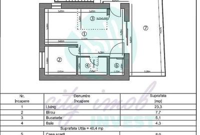 Casă individuală cu 8 camere cu Canalizare în Dorobanți - 9