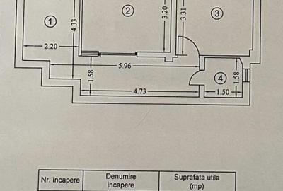 Spatiu comercial / Salon de infrumusetare zona Capitol - 2