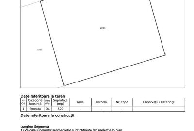 Teren de 2079 mp, în Rediu - 3
