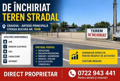 Spațiu comercial, în Exterior Vest - 3