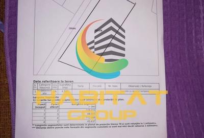 Spațiu comercial, în Măgurele - 3