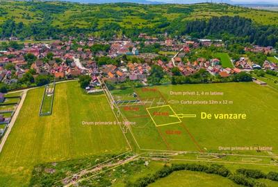 Teren de 612 mp, în Zizin - 2