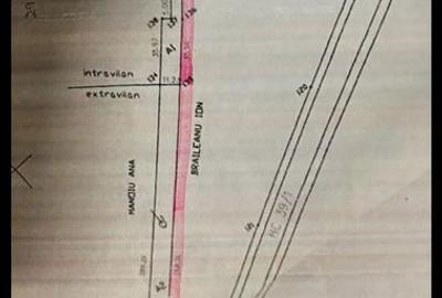 Teren de 7000 mp, în Tărtășești - 6