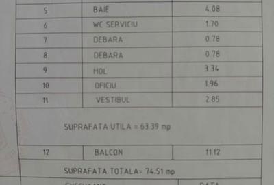 Apartament cu 3 camere în Titan - 1