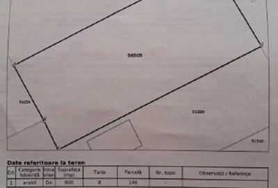 Teren intravilan Buftea, Cartier Flamanzeni, Intrarea Teilor nr. 36 - 5