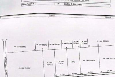 Teren de inchiriat in zona Theodor Pallady. 2600m - 2
