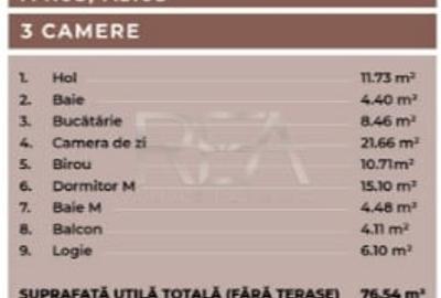 Apartament cu 3 camere decomandat în Universitate - 2
