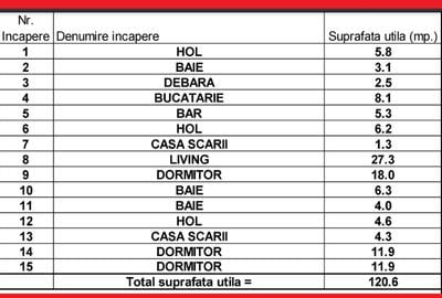 Casa Corbeanca de vanzare, pereți dubli, vecinătăți exclusiviste - 21