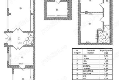 Casă cu 3 camere cu Teren 99 Mp în Unirii - 2