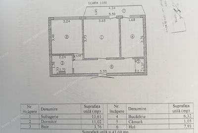 	Apartament cu 2 camere decomandat, situat in cartier IC Frimu. - 7