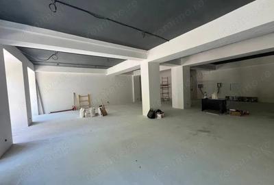 Spatiu comercial de inchiriat in zona Rahova - 1