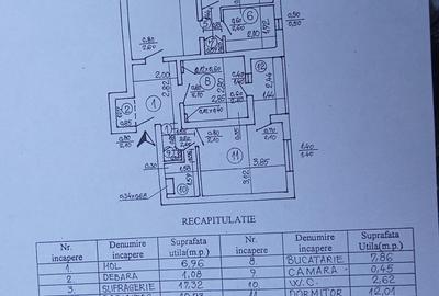 Apartament cu 3 camere semidecomandat în Obor