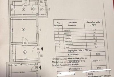 Casa+ Teren de Vanzare Strada Dragomiresti 28 Casa+ Teren de Vanzare Strada Dragomiresti 28 - 3