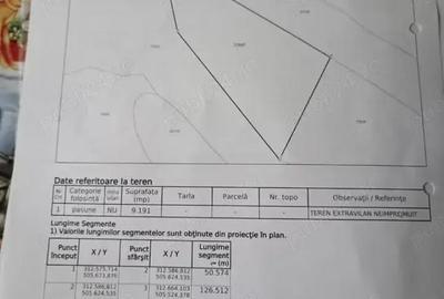 Casă cu 2 camere în Boiu - 2