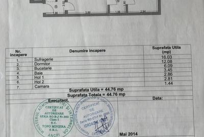 Centru -Apartament cu 2 camere  Bd. Ferdinand - 7