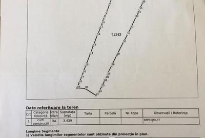Teren de 3439 mp, în Bucium-Sat - 4
