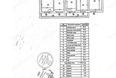 Casă în Apărătorii Patriei - 3