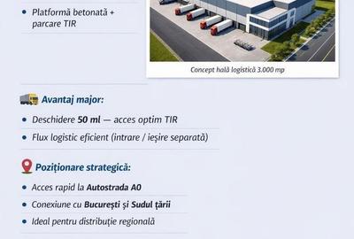 Teren de 5000 mp, în 1 Decembrie - 2