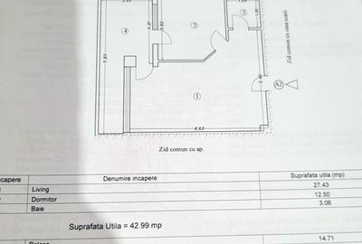 Apartament 2 camere - Statiunea Mamaia - zona  Hotel Parc-110.000 euro(Cod E8) - 1