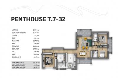PENTHOUSE | Ultracentral | Piata Unirii | 2025 | 4 camere, 185 mp (terase 25 mp) - 2