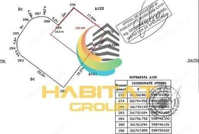 Teren 730mp- cartier Alegria-A0 - 4