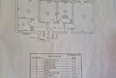 Apartament cu 3 camere decomandat în Cișmigiu - 2