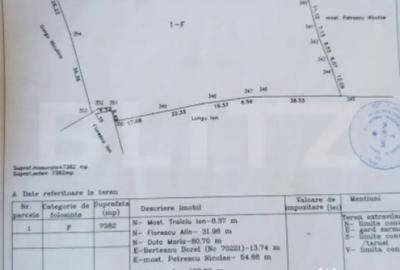 Teren de 7382 mp, în Central - 6