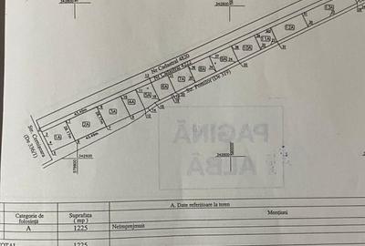 Corbeanca - Tamasi | Teren 1225mp, deschidere 44ml | Utilitati in proximitate - 15