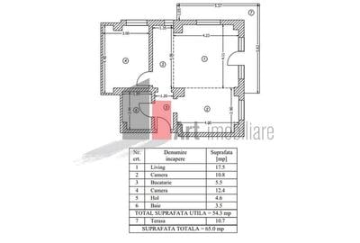 Apartament Premium 3 Camere 65 m2 Militari Residence Utilat Smart Home - 8