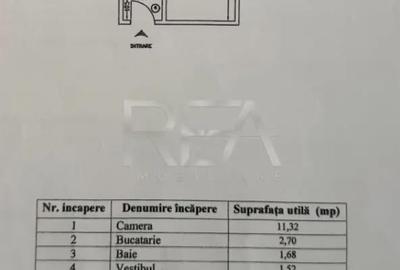 Garsonieră semidecomandată în Drumul Taberei - 9