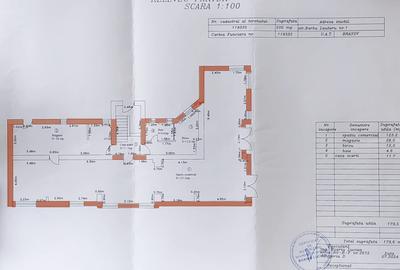 Spațiu comercial, de 180 mp, în Astra - 3