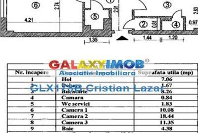 Apartament cu 3 camere decomandat, mobilat în Crângași - 7