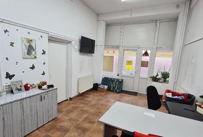 Spatiu comercial zona Confectii - ID : RH-42333-property - 8