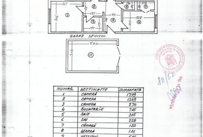 Vanzare-3 camere-p/4-dec- garaj-Dr Taberei-parc-reabilitat-mobilat-liber-150000E - 1