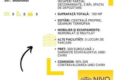 Spațiu comercial – Tg. Mureș – Zona str. Budiului - 10