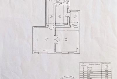 Apartament 2 camere zona Cișmigiu, centrală proprie, ideal investiție - 14