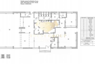 Afacere cu randament 8% | Bazin de inot | Suprafata 355m2 | - 1