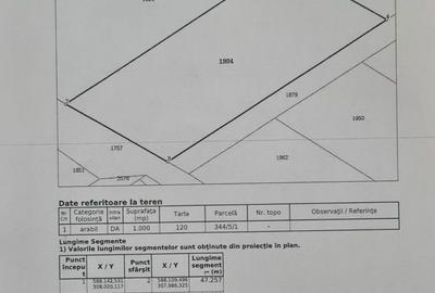 Teren de 1000 mp, în Exterior Vest