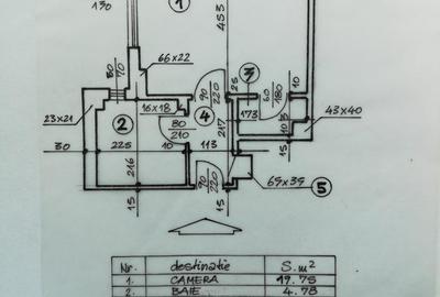 Cismigiu, Sala Palatului - 9
