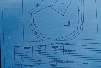 Teren agricol intravilan de 5500 mp, în Fundeni