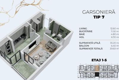 15 Minute Metrou Berceni - Garsoniera Etaj Intermdiar - 1