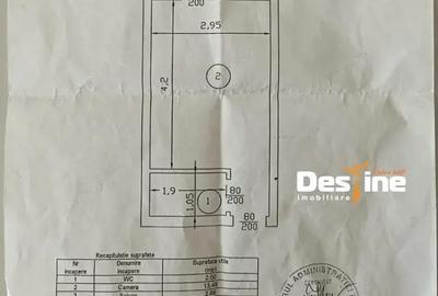 Comision 0% - Zimbru - Garsoniera mobilata utilata la strada - 3