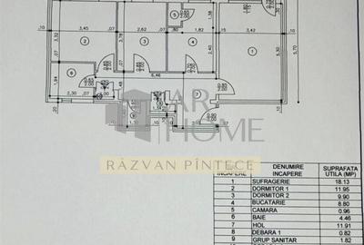 Apartament 3 camere, 2 bai, Cantacuzino, Ploiesti - 1