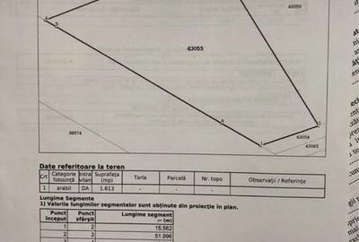 Spațiu comercial, în Șcheia - 5