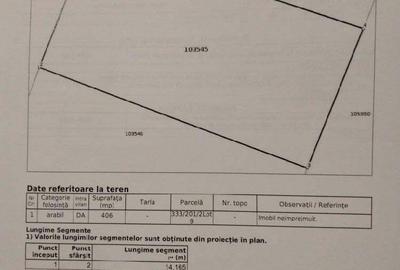 Teren de 406 mp, în Central